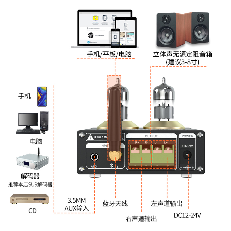 BRZHIFI胆机TPA-6A2发烧蓝牙5.0电子管小型数字功放机家用音响 - 图2