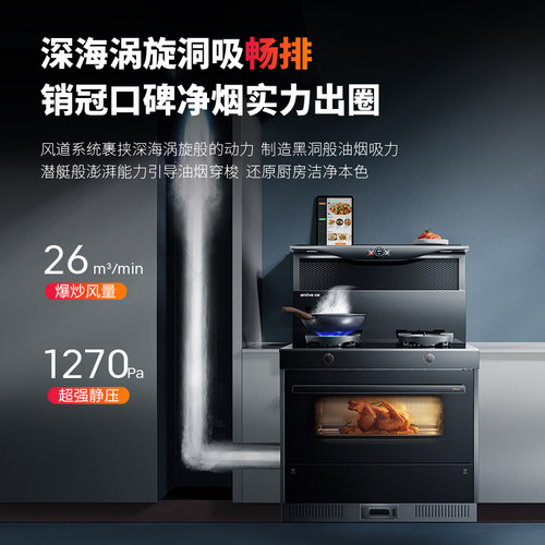 亿田D6ZK-Pro变频蒸烤箱一体集成灶家用一体灶台燃气灶新品官方 - 图1