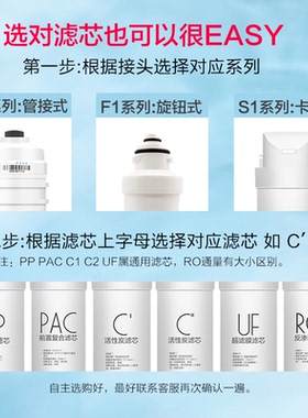 美的净水器F1滤芯MRO201-4/201A/MRO211-4净水机PP棉滤芯全套原装