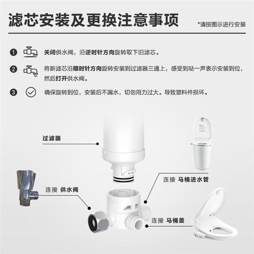 东芝马桶盖过滤器原装滤芯前置PA01/PAS01/AA1/A3/A5/T3/T5PLUS - 图2