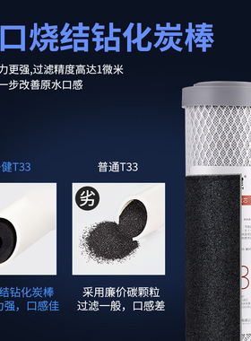 t33后置活性炭净水器滤芯