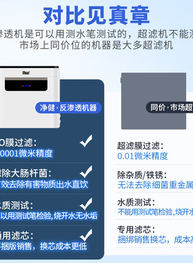 RO反渗透家用净水器不用电