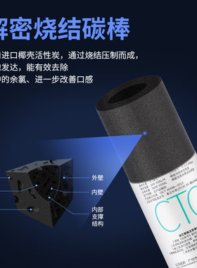 净健韩式滤芯套装pp活性炭耗材