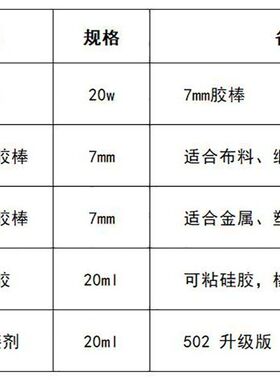 热熔胶枪 高黏性胶棒软 通用热熔胶DIY手工制作胶水 焊接剂胶水