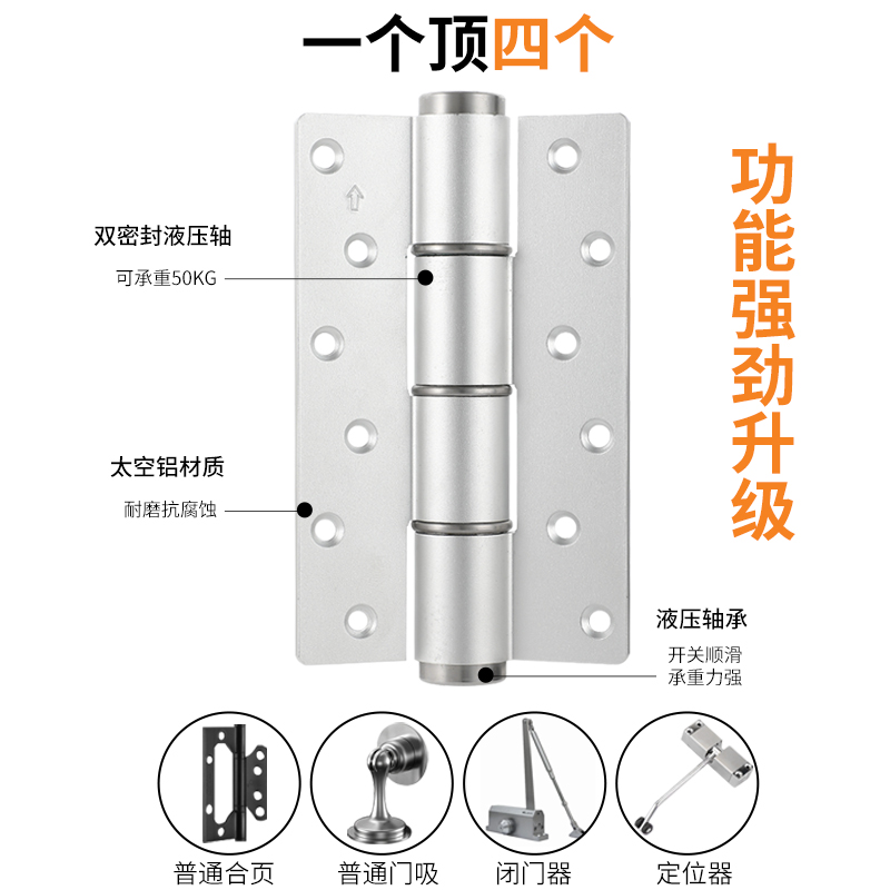 隐形门合页带闭门器缓冲液压弹簧合页自动关门定位铰链 - 图3