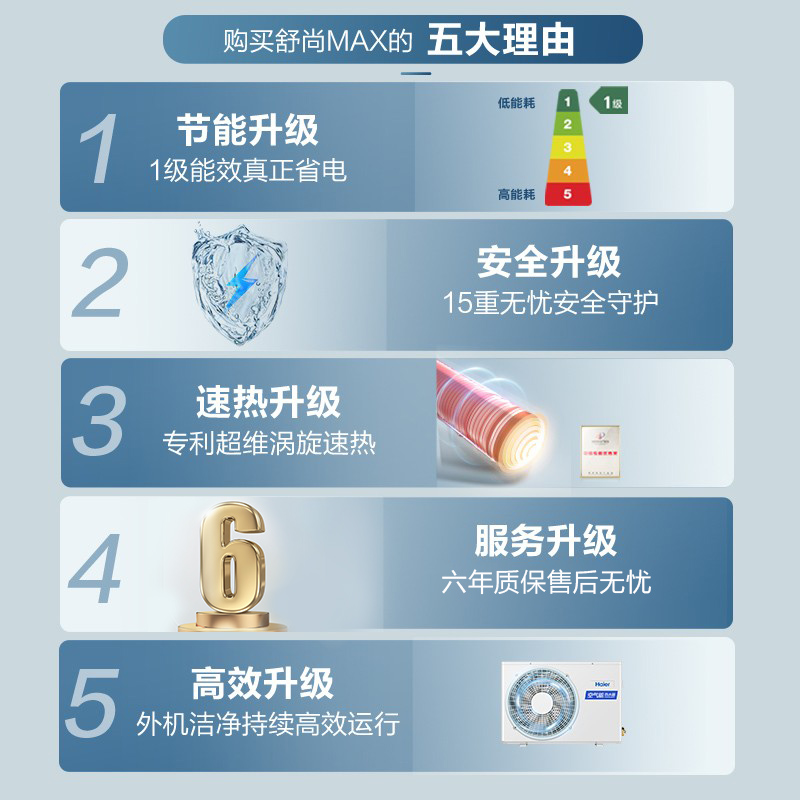 海尔空气能热水器200升家用一级能效节能速热空气源热泵全变频T7-图2