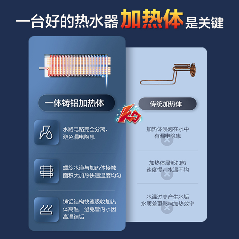新品海尔即热式家用恒温电热水器 海尔热水器即热式热水器