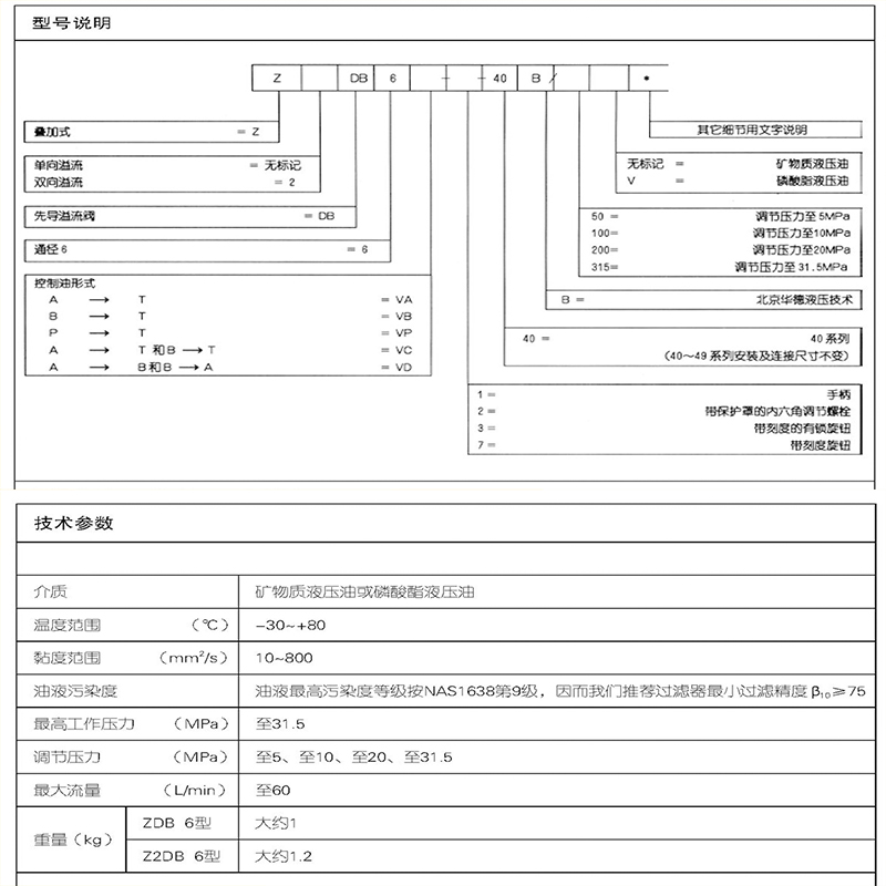 北京华德液压叠加式溢流阀ZDB6VP ZDB10VP VA VB VC VD调压阀泄压 - 图0