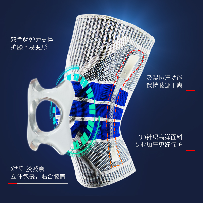 运动护膝膝盖护具篮球男女专业跑步装备跳绳关节半月板损伤保护套 - 图2