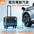 户外电源110v台湾用3度电3kw+香港英规ac摆摊用露营行动电源2度电
