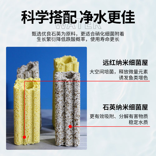 断裂细菌屋滤材鱼缸过滤材料纳米柱破损鱼池净水培菌陶瓷环奈米球 - 图3