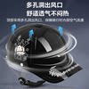 Peaked cap helmet with extended brim for sun protection and breathability