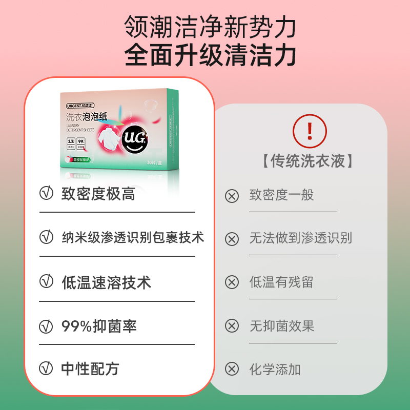 优洁士洗衣片泡泡纸内衣物强力去污渍除细菌旅行便携式浓缩洗衣液 - 图3