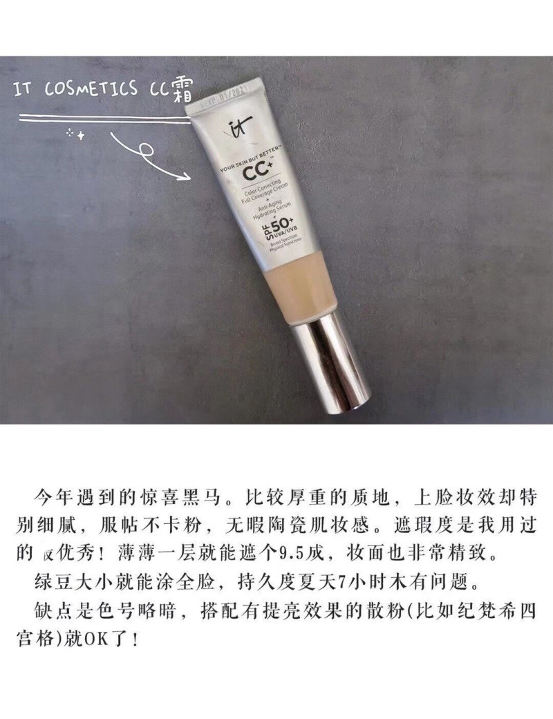 美版现货it Cosmetics CC霜抗衰高保湿遮瑕防晒SPF50+4ml中样样 - 图0