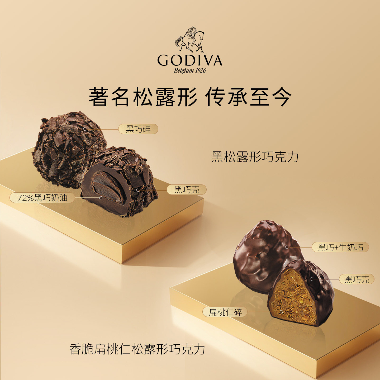 【100周年】Godiva歌帝梵松露双享巧克力礼盒高端生日礼物