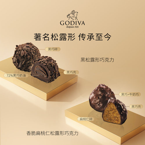 【100周年】Godiva歌帝梵松露双享巧克力礼盒松露形高端生日送礼 - 图2