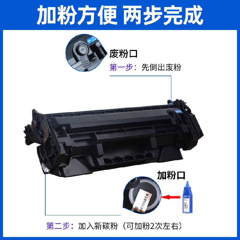 格之格适用惠普m232dw硒鼓 m233sdw m233/208dw m232dwc m233sdn m211dw打印机粉盒 w1370a墨盒 - 图2