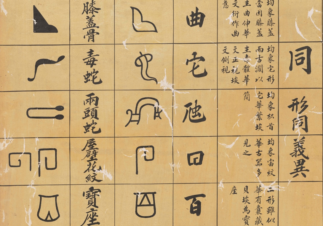 华埃古文比较略表中国古埃及代象形文字对比参考高清电子图片素材