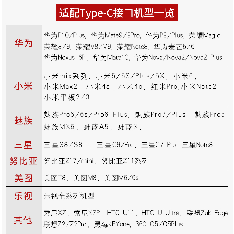 Type-C数据线快充3A适用于华为P9P10P20Pro荣耀20V9V10充电器8X线-图2