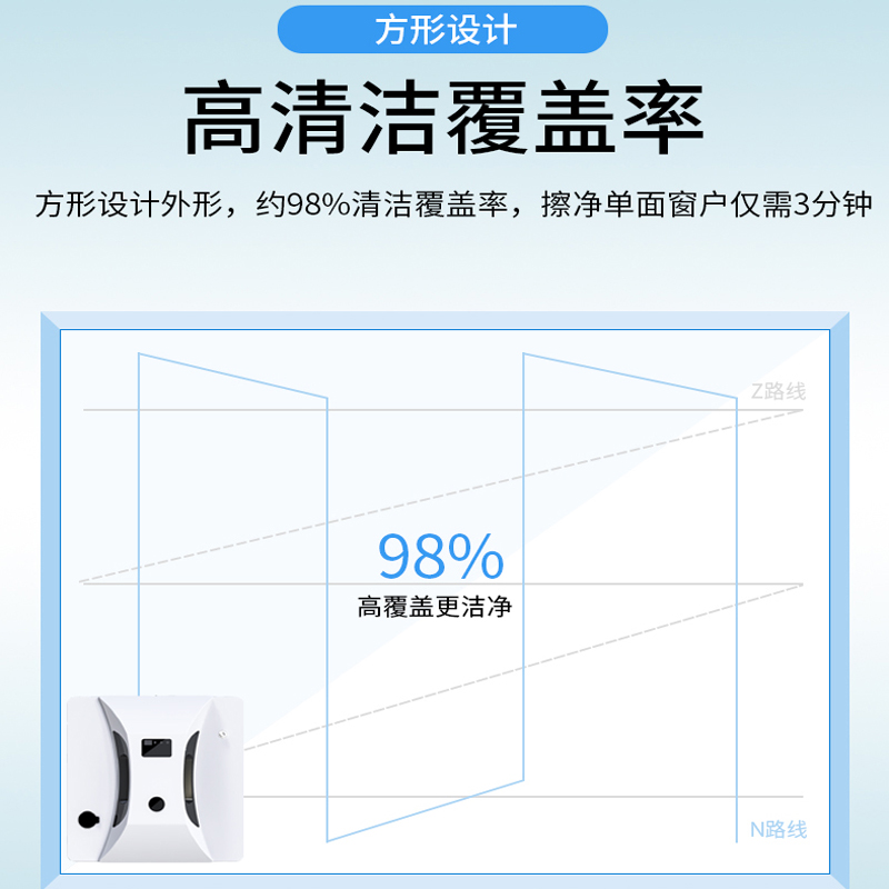 日本全自动喷水擦窗机器人智能家用电动洗玻璃机遥控双面擦窗APP - 图2