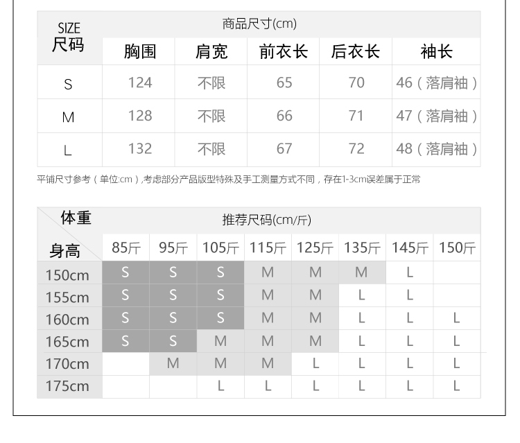 【801冬季可爱毛茸连帽卫衣】 1:1实物服装纸样剪裁图纸牛皮纸样-图3