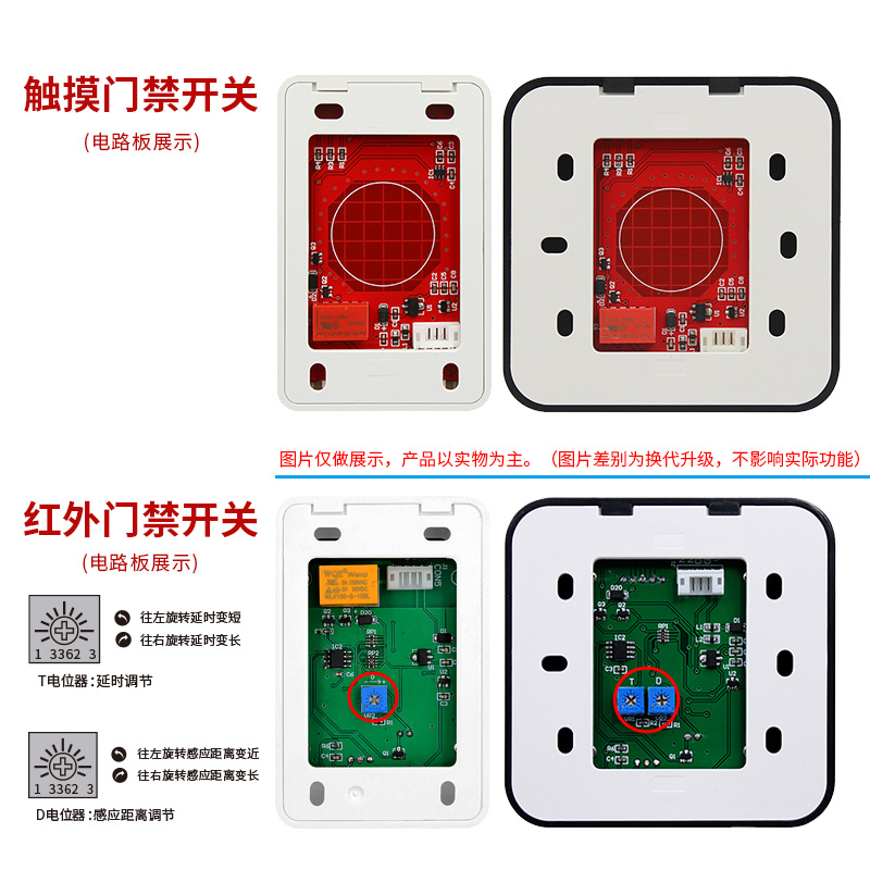 红外感应门禁开关 86型明装面板触摸开门按钮 非接触长条出门按钮 - 图2