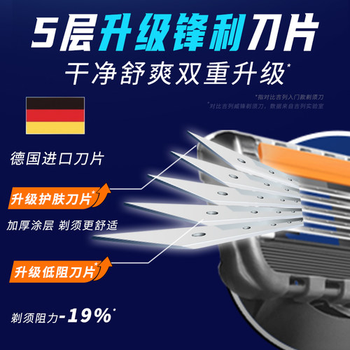 Gillette/吉列锋隐致顺剃须刮胡子刀手动剃须刀锋速5刀片刀头刀架 - 图1