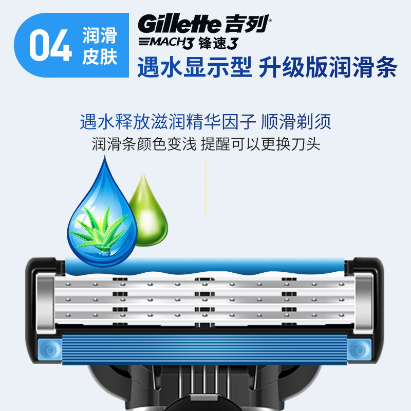 Gillette/吉列锋速3手动剃须刀刮胡子刀三层胡须刀片刮脸刀男原装