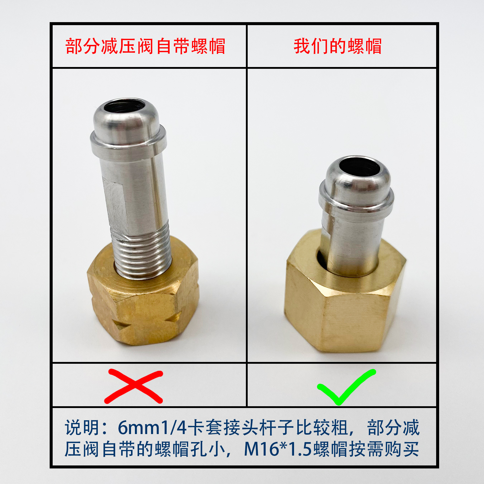 减压阀出口转接头 转接3 6 8 10mm 1/8英寸 1/4气路管色谱配件M16 - 图2