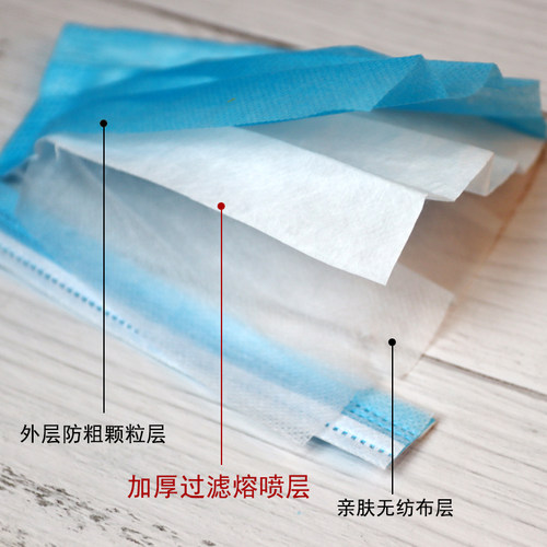 100只熔喷层一次性口罩三层男女防护夏季薄口鼻罩防飞沫成人透气 - 图0