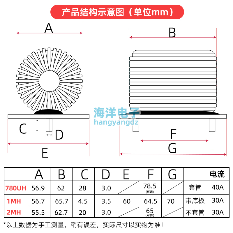 47MM铁硅铝 三环铁硅铝电感 780UH 1MH 2MH 大电流电感 30A 40A - 图1