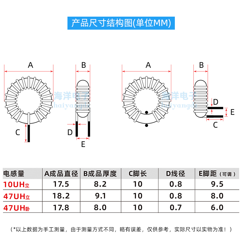 立式 15mm 47UH/10UH 6A 0.8线 磁环绕线电感 6026黄白环 环形电 - 图0