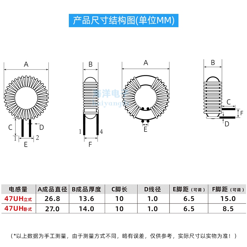 23mm 9052-47UH 20A 双1.0线并绕 磁环电感 功率电感 大电流