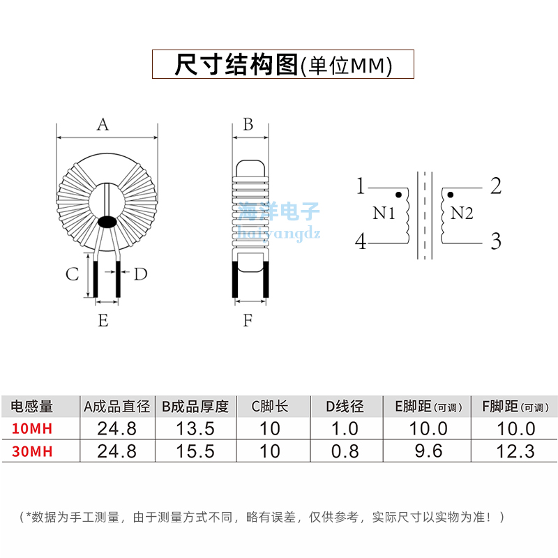 20*12*8 0.8线 30MH 10MH 1.0线 5A 非晶磁环电感 环形 非晶共模 - 图0