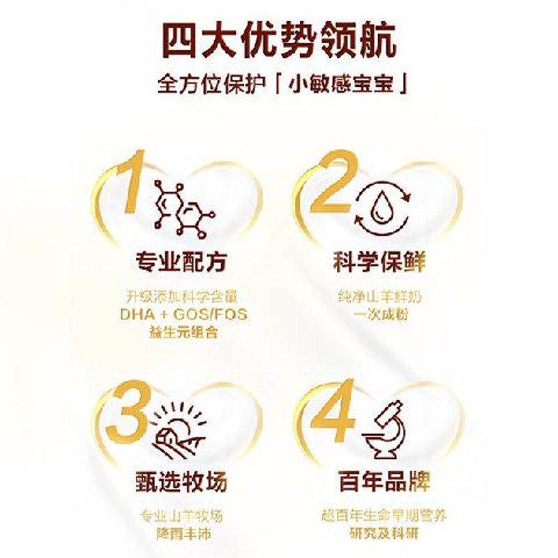 新包装新西兰Karicare可瑞康婴幼儿配方羊奶粉1段 一段澳洲包邮,淘宝优惠券,粉丝福利购,淘宝优惠卷