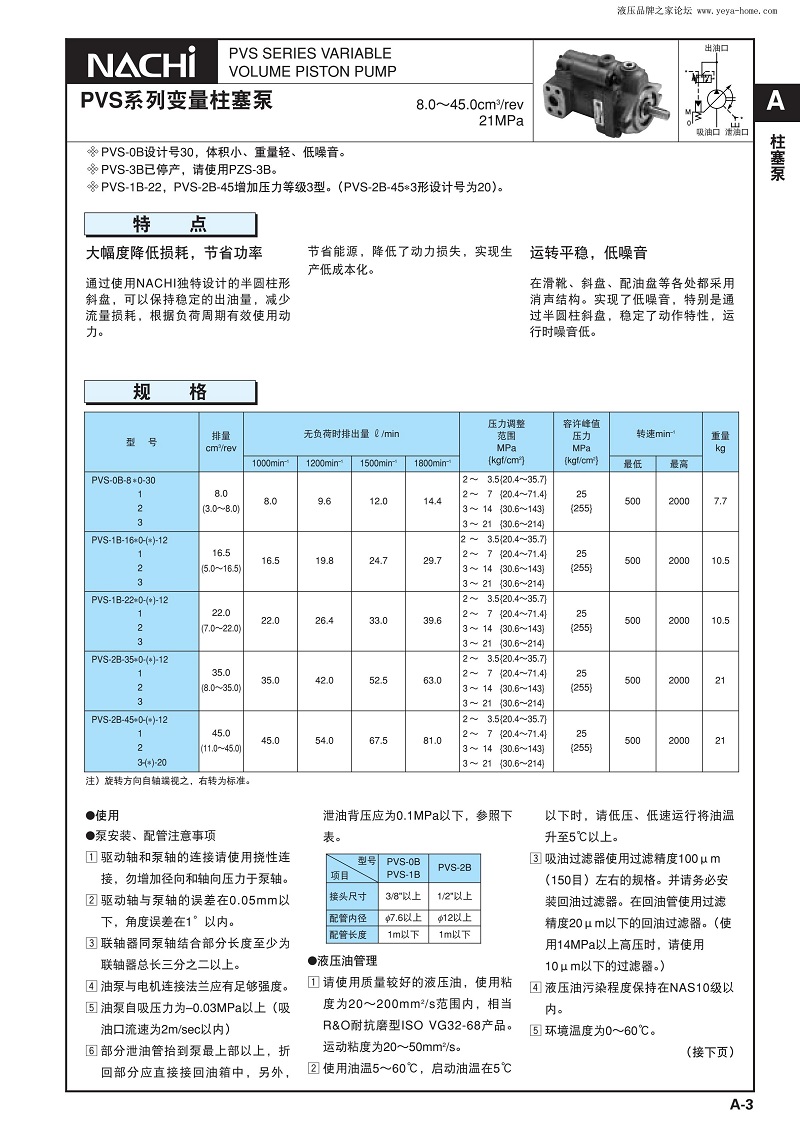 NACHI不二越柱塞泵PVS-1B-35N3-U-12 35N1-12 35N0-12 35N2-12 - 图0