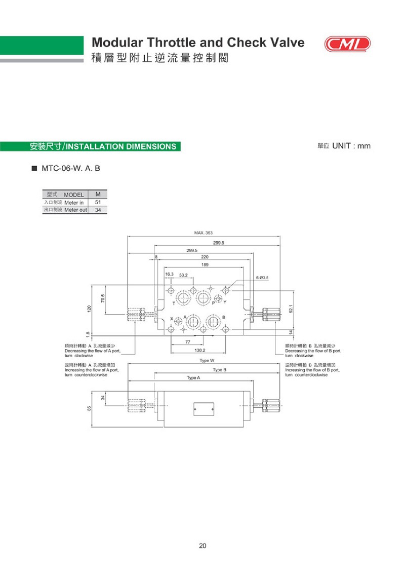 台湾全懋CML止回阀MTC-03-W-1-K MTC-03-A-1-K MTC-03-B-1-K - 图2