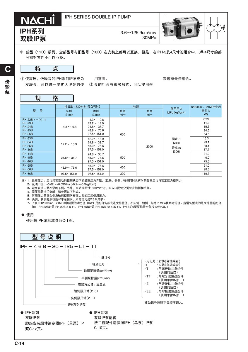 不二越NACHI齿轮泵IPH-2A-3.5-11,IPH-2A-5-11,IPH-2A-6.5-11 E - 图1