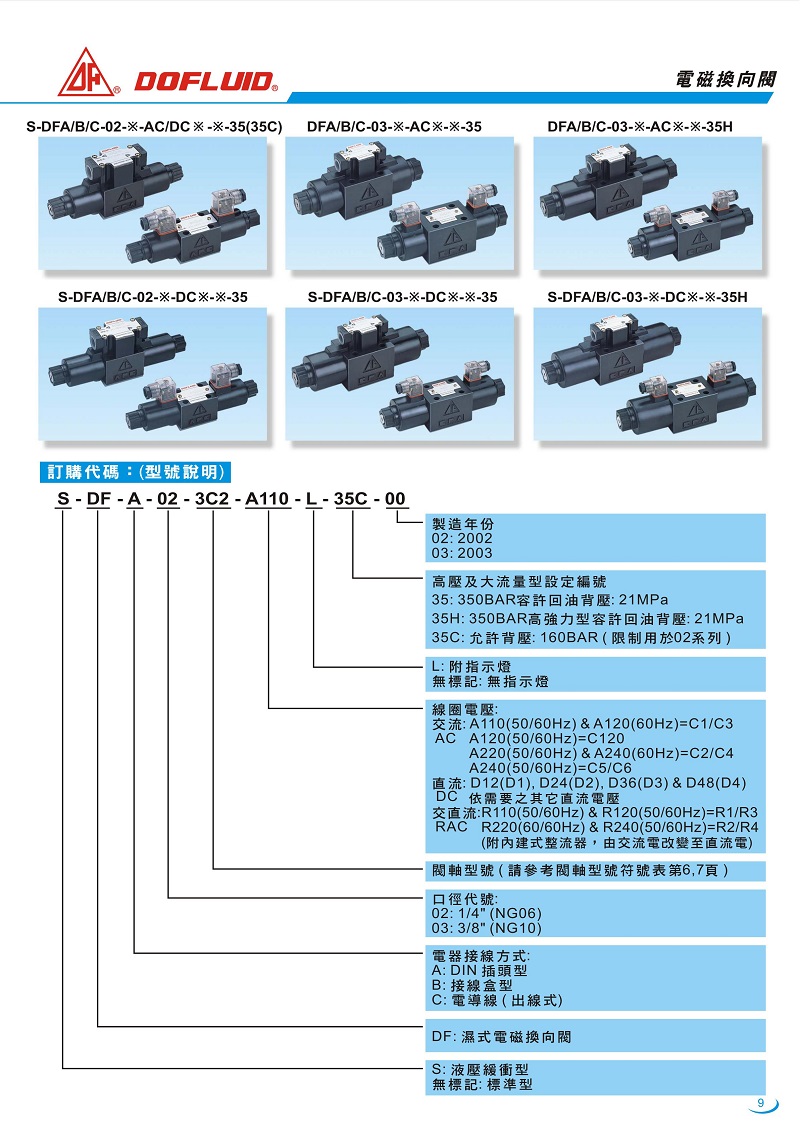 台湾东峰 DOFLUID电磁阀DFA/DFB-02-3C6-DC24V-35 A220V A110V - 图1