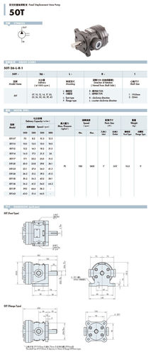 台湾JUNCHUNG骏全兴叶片泵50T-26-FR-2/1 50T-30-FR-2/1 50T-36--图0