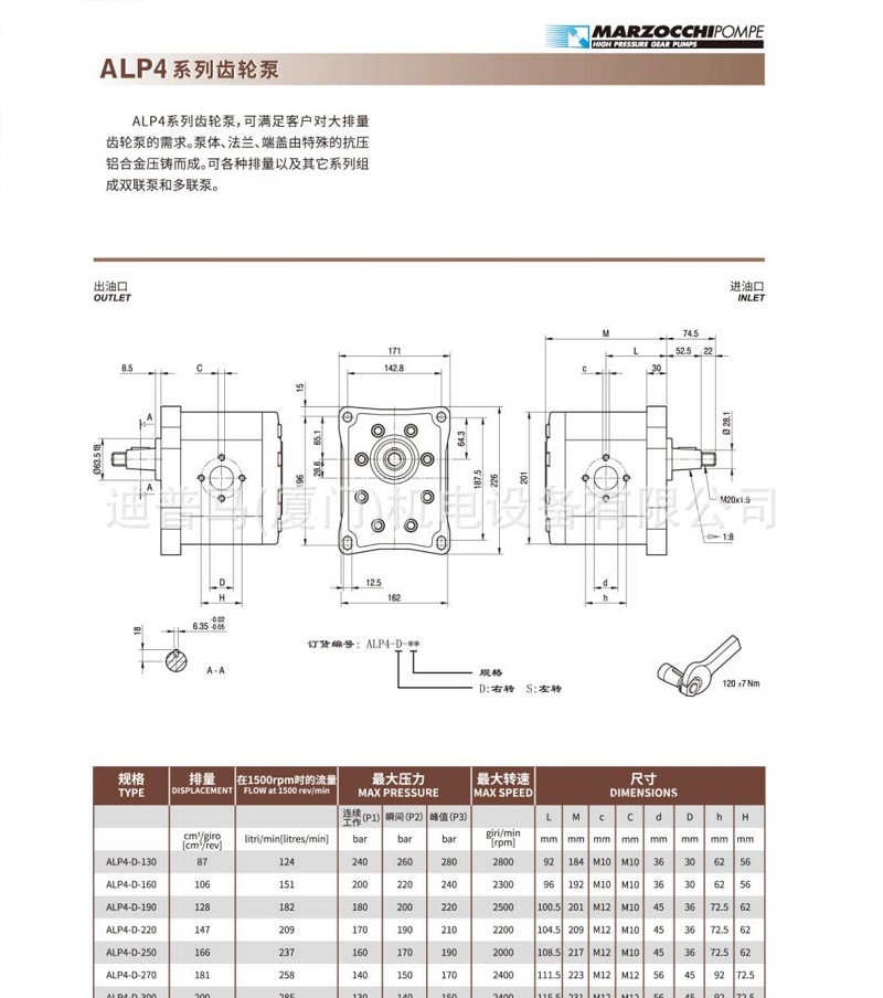 marzocchi意大利马祖奇齿轮泵ALP3-D-80 ALP3-D-94 ALP3-D-110-图3