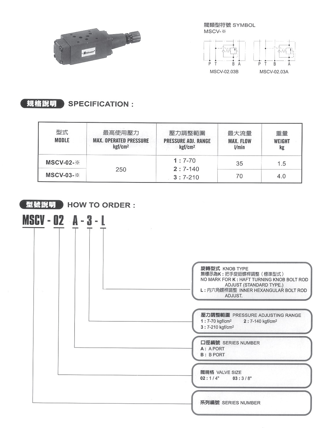 Hidraman海德门抗衡阀MSCV-02B-3-K MSCV-02B-2-K MSCV-02B-1-K - 图0