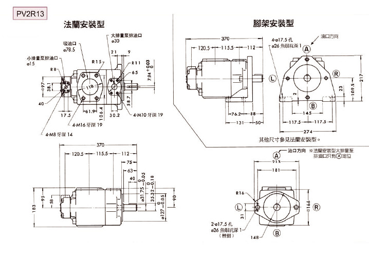 YUKEN台湾油研双联叶片泵PV2R13-17-94-F-RAA-43 - 图1