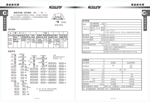 台湾Northman北部精机电磁阀SW-G04-C60B-D24-10/20 A220 A240 ET-图0