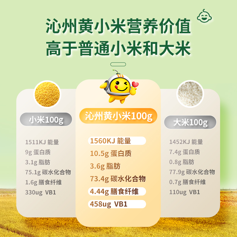 2盒装】谷之爱有机小米米粉宝宝辅食婴幼儿6月+营养米粉即食米糊