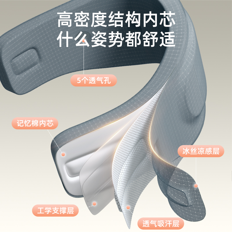 护颈颈托颈椎托护颈套脖套颈椎矫正器脖颈托支撑围脖防低头劲部托