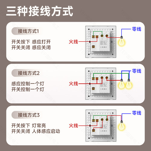 国际电工86声光控人体感应开关红外线面板楼道楼梯智能延时传感器 - 图2