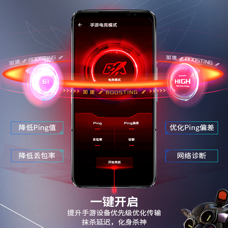 华硕ROG魔方幻 GT6电竞游戏路由器无线wifi6千兆三频万兆高速分布式大户型全屋覆盖白色2.5G端口官方正品 - 图2