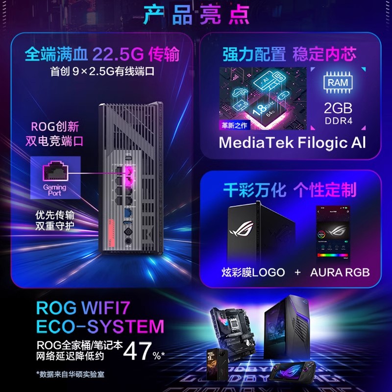华硕ROG魔盒WiFi7电竞无线AI路由器无线千兆端口家用游戏9个2.5G口MTK AI内芯 2GB DDR4内存GS7玩家国度 - 图0