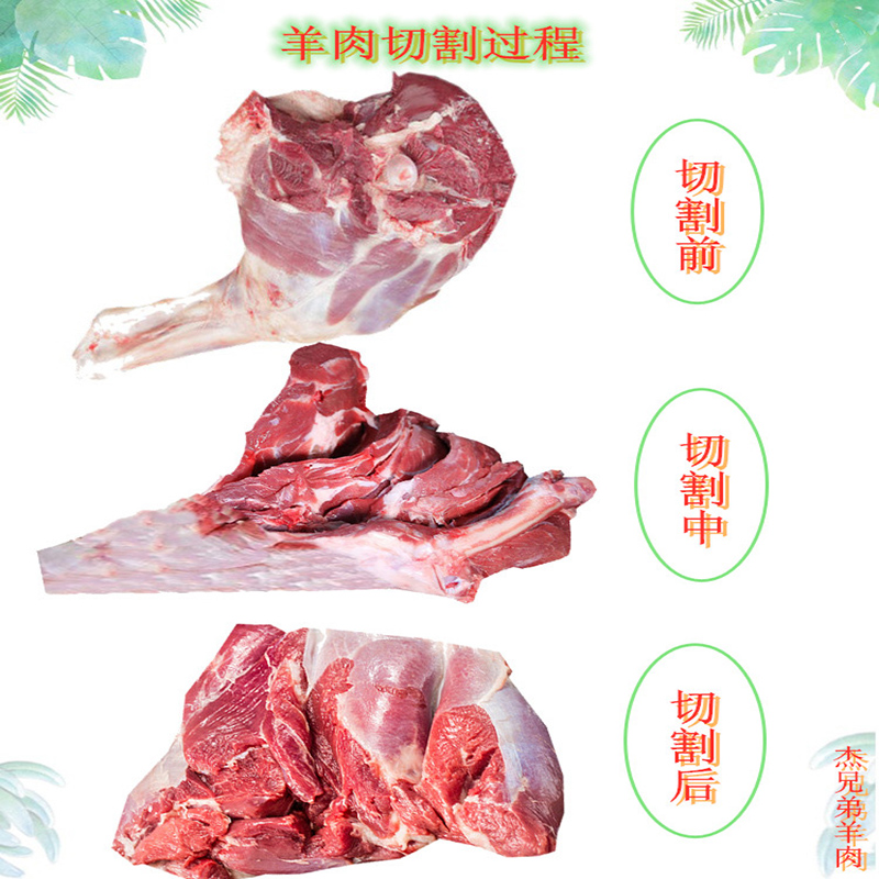 去骨新鲜羊肉生非内蒙现杀羊烧肉食材原切生鲜半成品剔骨羊后腿肉 - 图1